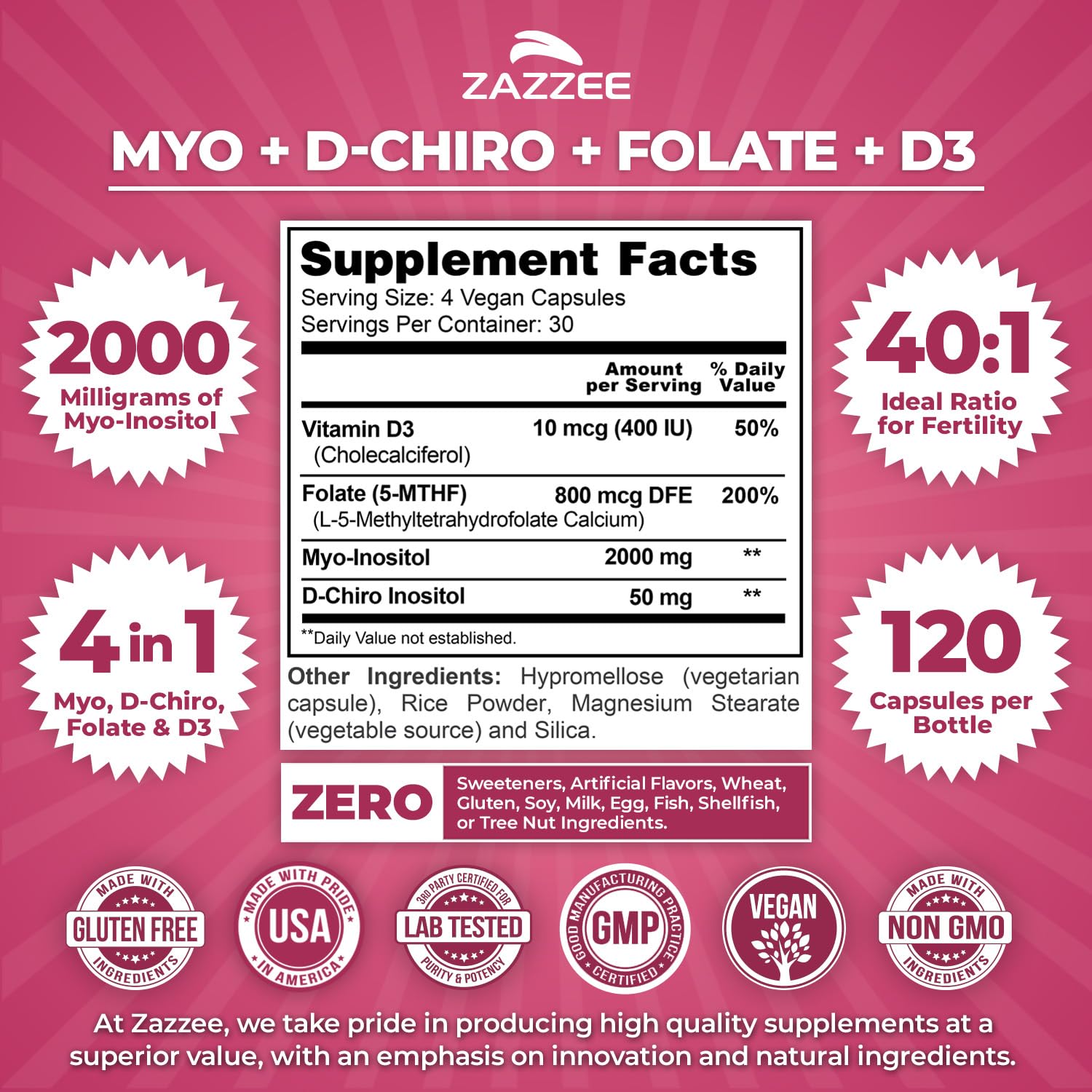 Zazzee capsules close-up showing easy-to-swallow pills for daily balance.