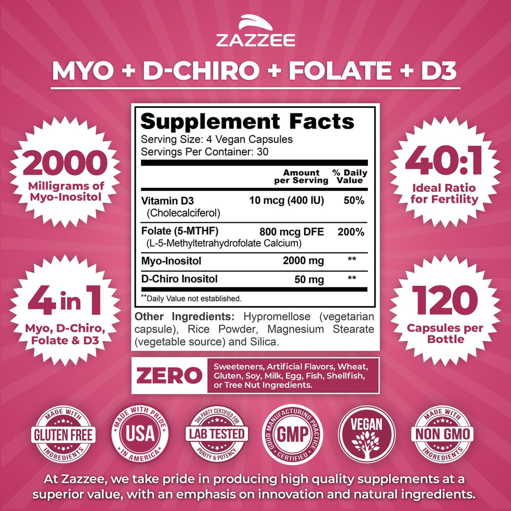 Zazzee capsules close-up showing easy-to-swallow pills for daily balance.