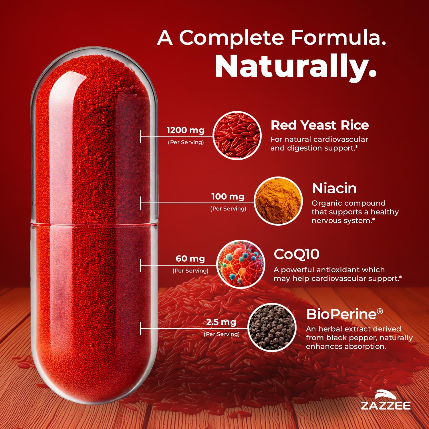 Zazzee Niacin CoQ10 BioPerine blend capsules for absorption.