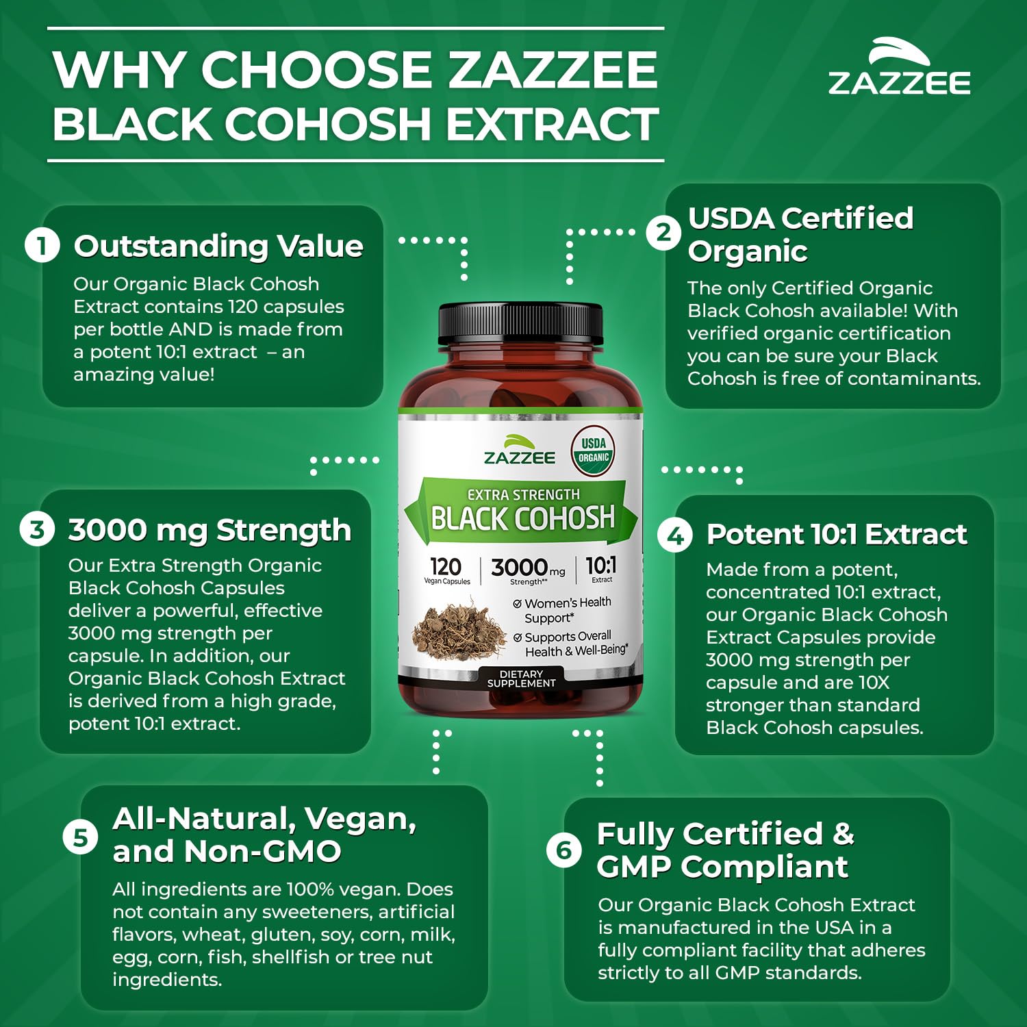 Non-GMO badge on Zazzee Black Cohosh packaging
