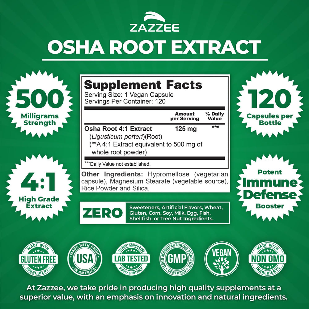Zazzee Osha Root capsules ready for daily wellness routine
