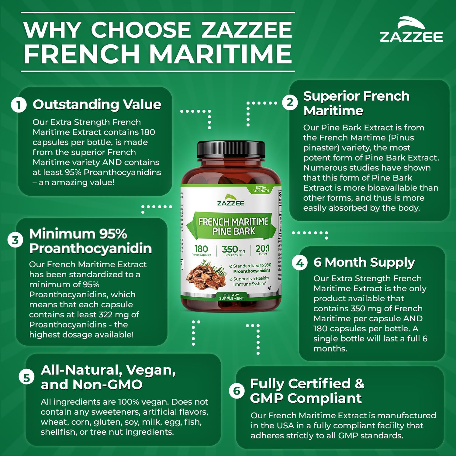 Zazzee Pine Bark Extract vegan kosher icons emphasize clean plant-based wellness values.