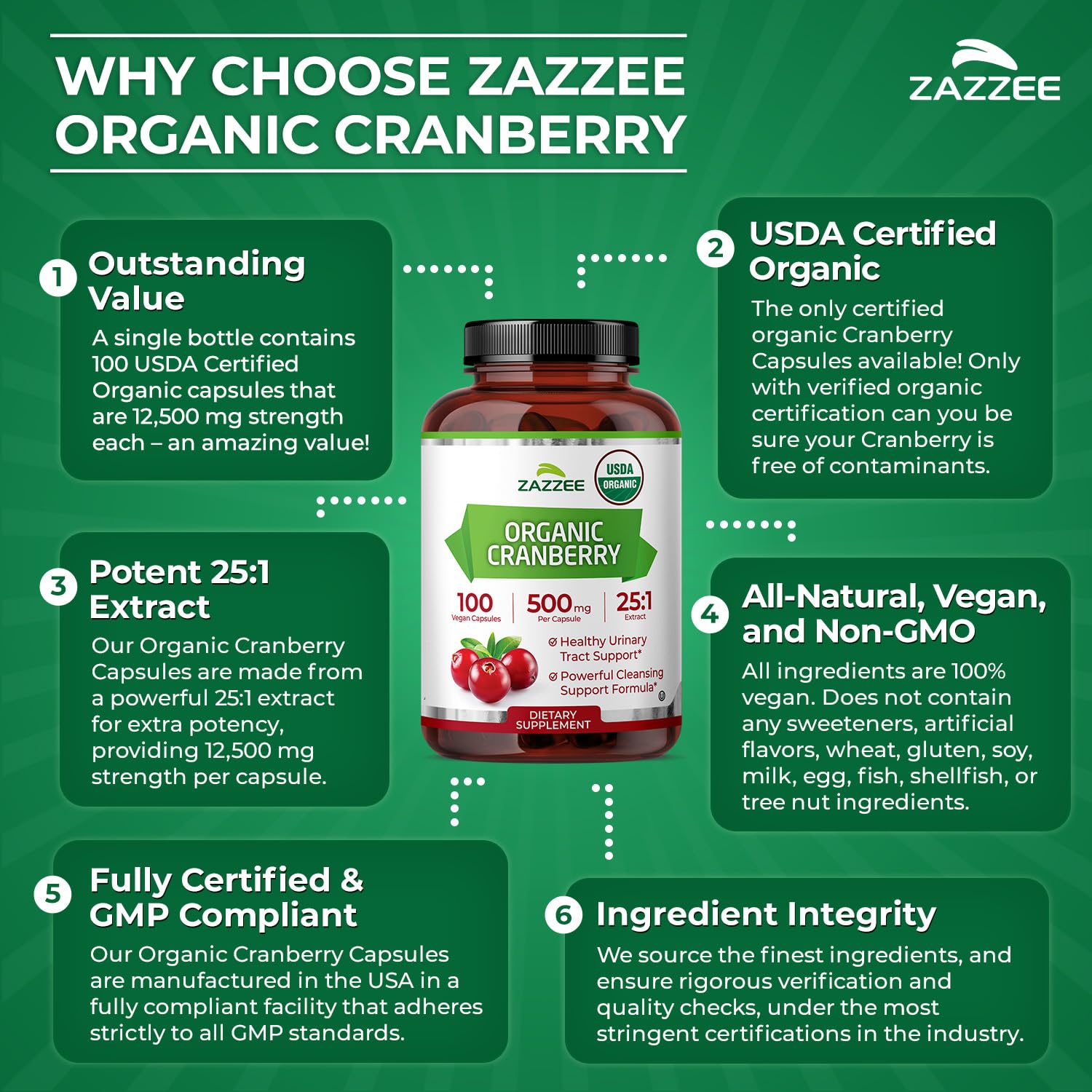 Zazzee Plant-based capsules—100% vegetarian, simple daily intake.