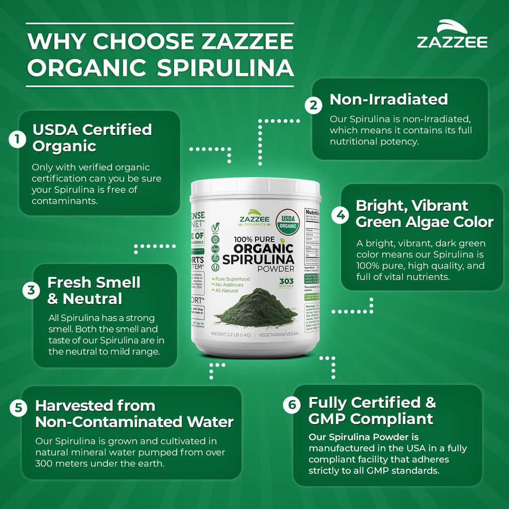 Zazzee Spirulina powder with neutral taste blends smoothly into beverages.