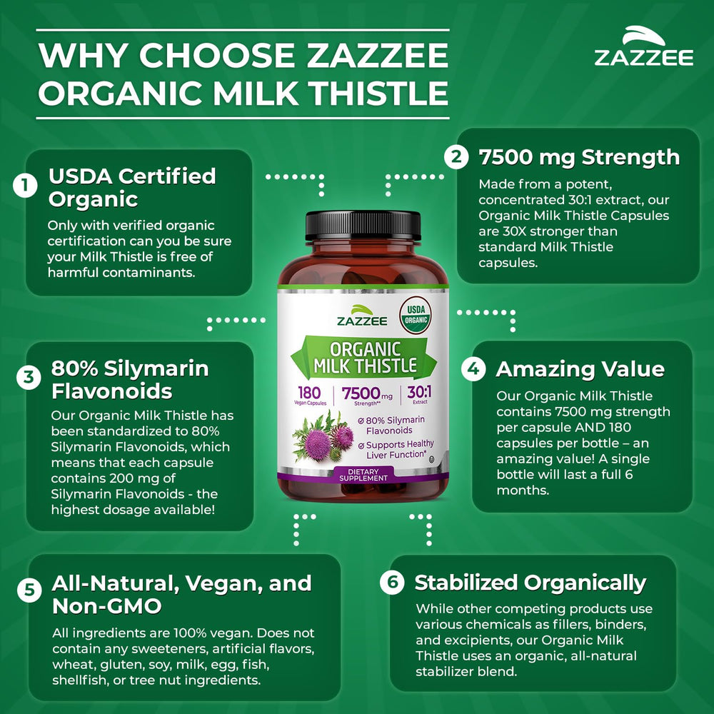 Zazzee Vegan capsules close-up in a bottle