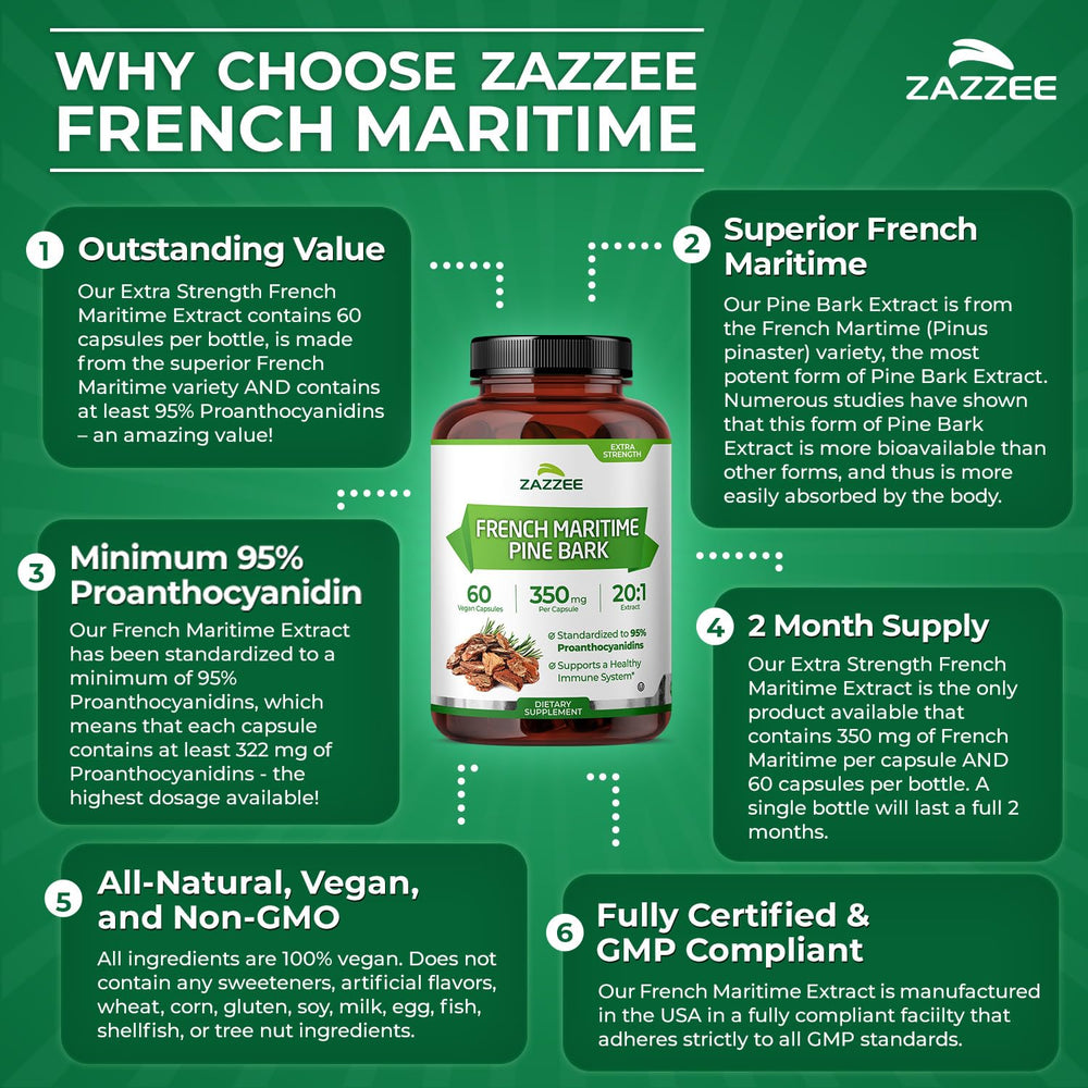 Zazzee vegan capsules close-up, plant-based nutrition.