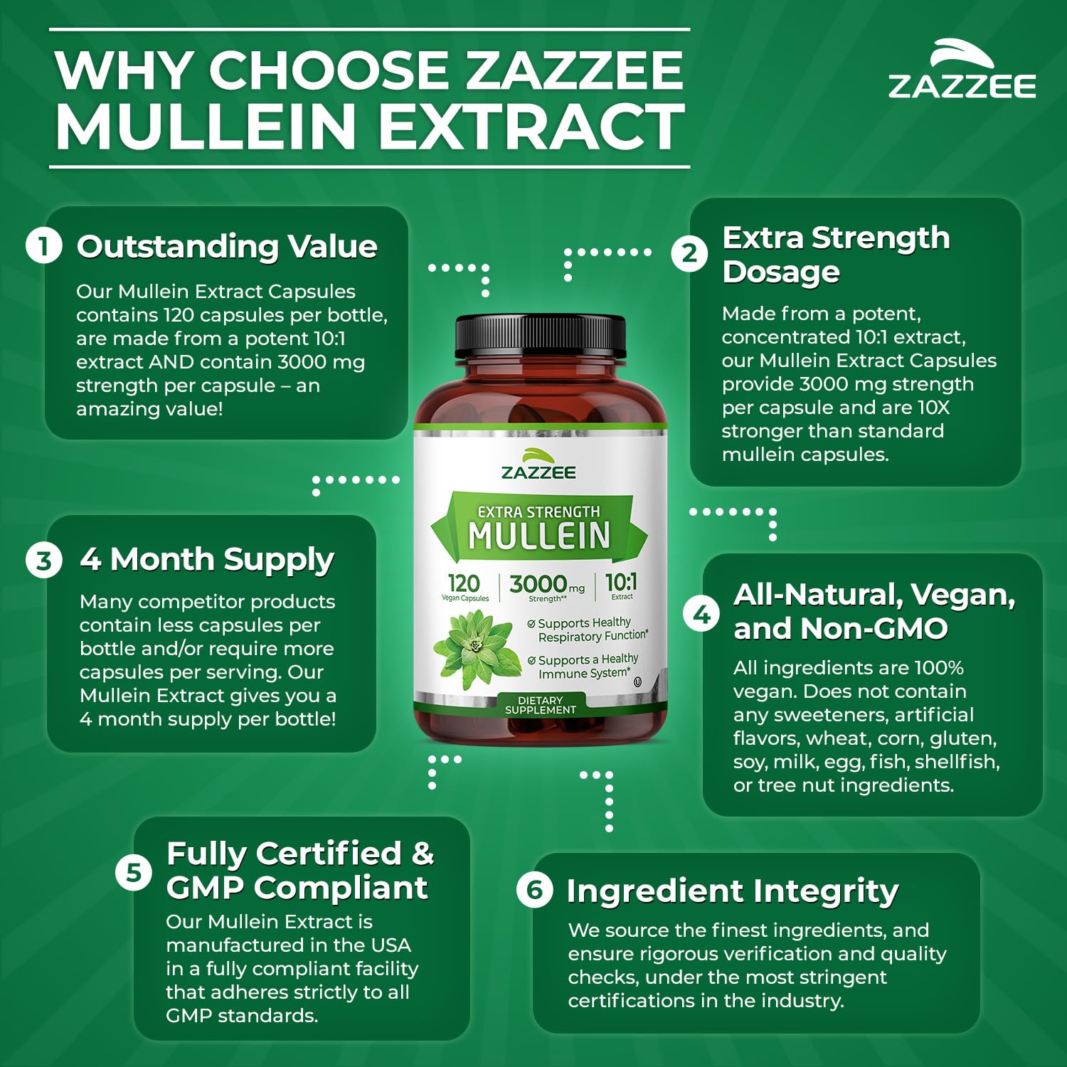Zazzee vegan capsules close-up highlighting toxin-free formula