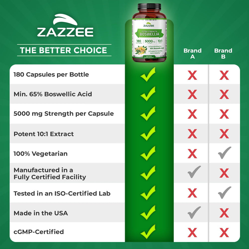 Zazzee vegetarian capsules ready for daily wellness routines.