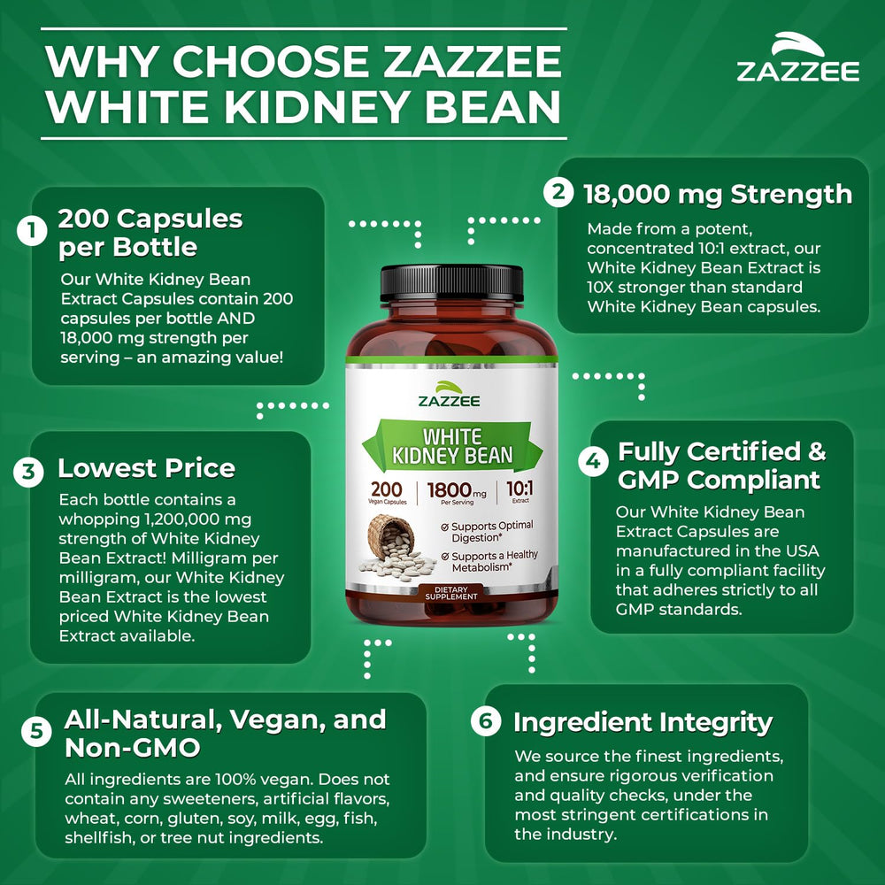 Zazzee White Kidney Bean Extract packaging on shelf communicates value and convenience.