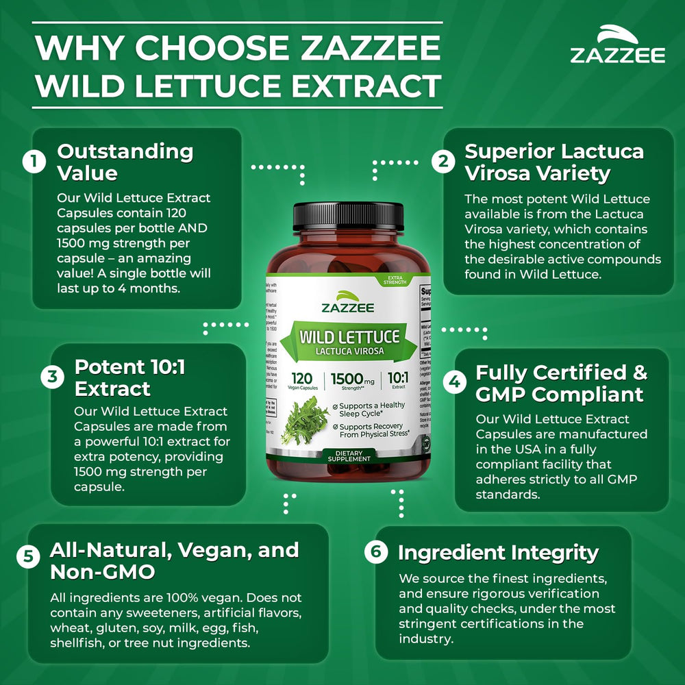 Zazzee Ten-to-One extract close-up emphasizes concentration