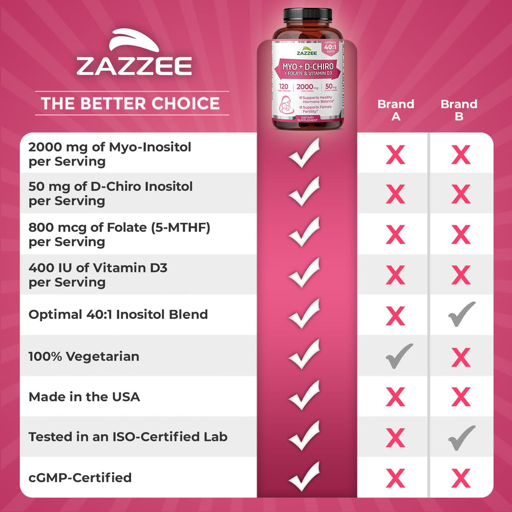 Zazzee women's health illustration emphasizes balance possibilities.