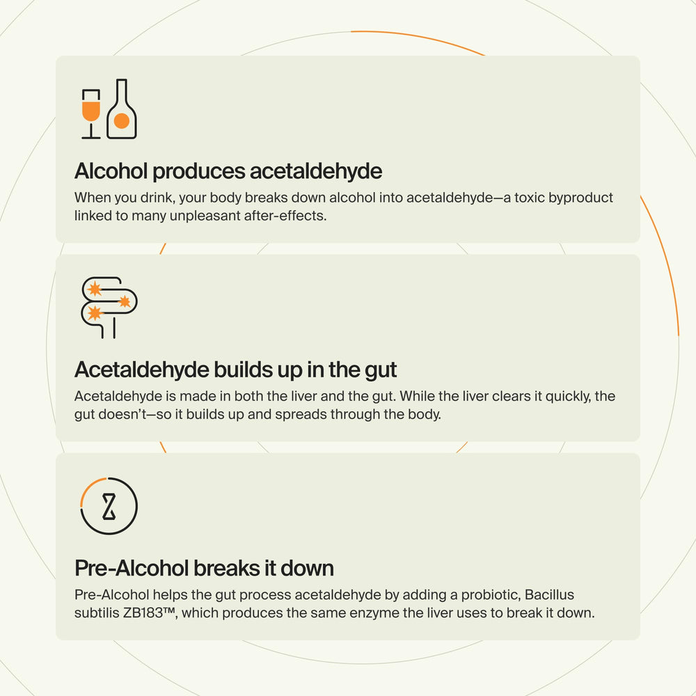 ZBiotics bottle pour shot prepared before drinking.