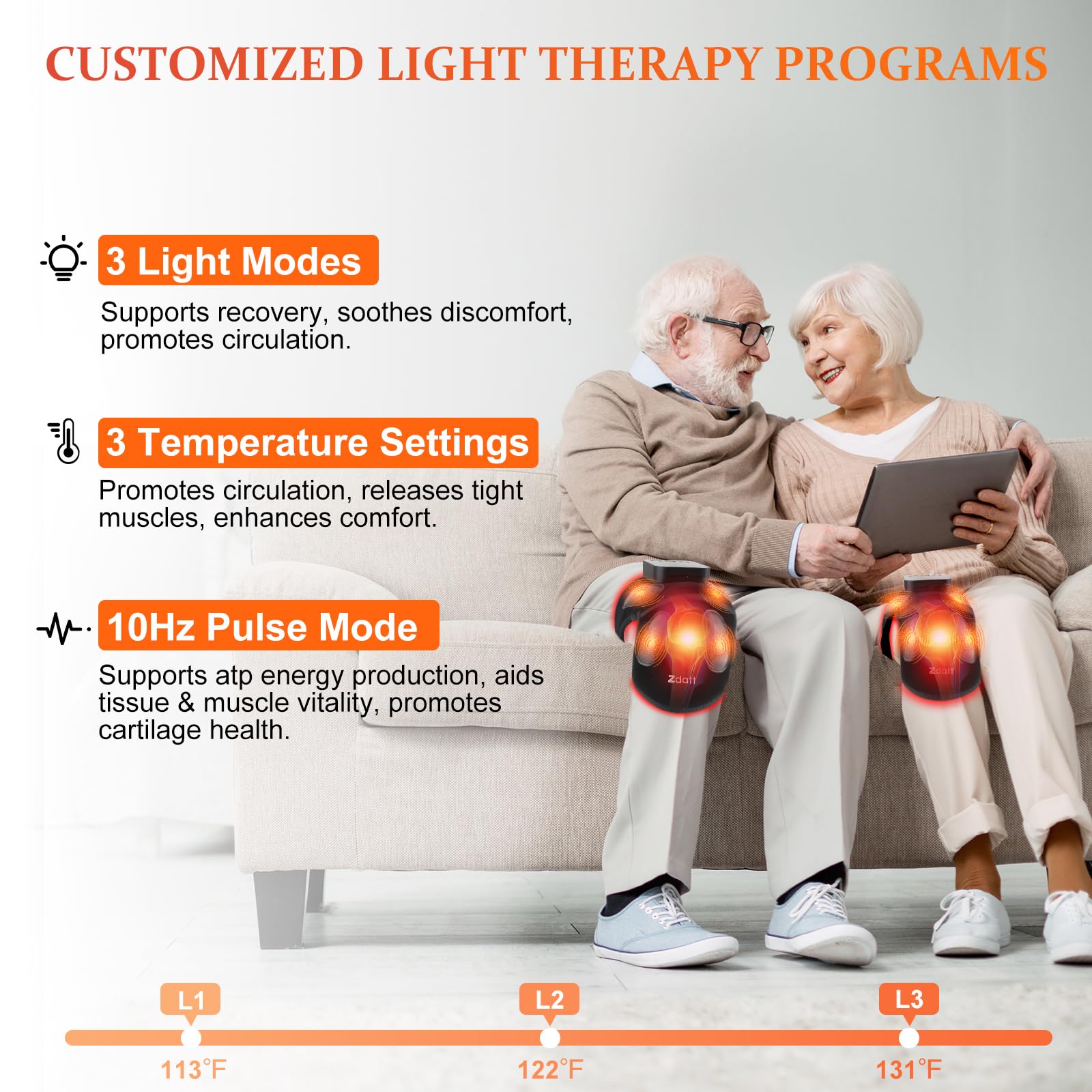 Zdatt knee therapy LED panel showing dual-wavelength red and NIR lights