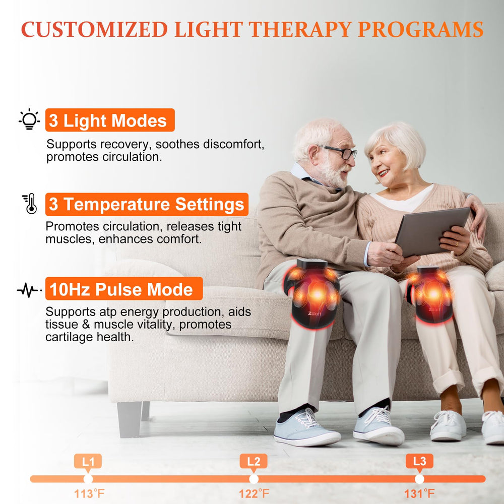 Zdatt knee therapy LED panel showing dual-wavelength red and NIR lights