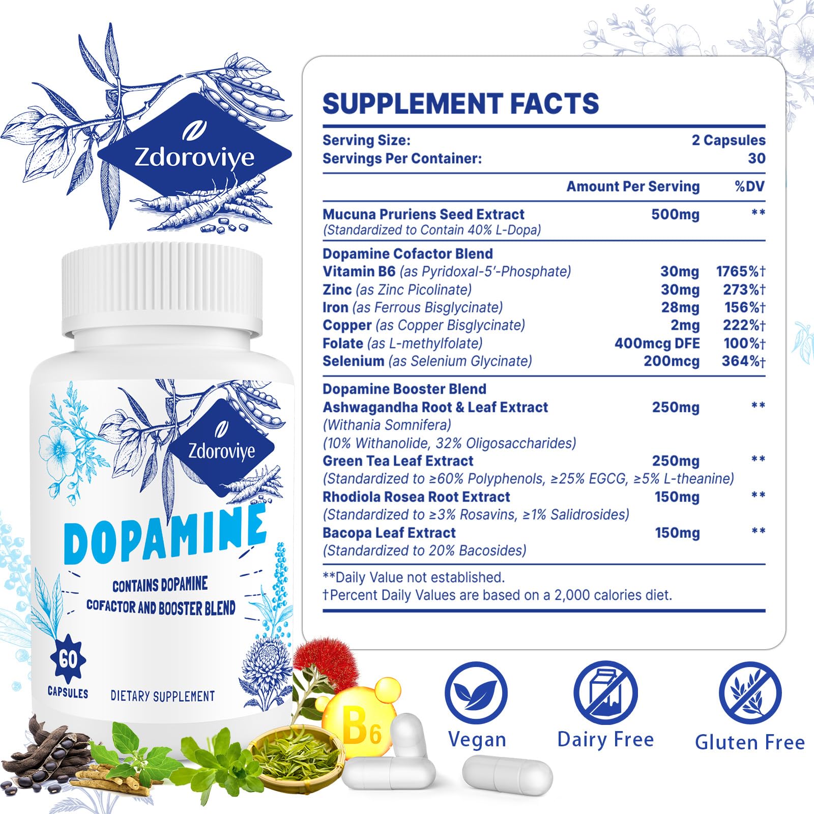 Zdoroviye dopamine capsules closeup highlighting convenient daily use.