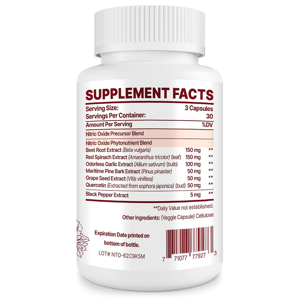 Zdoroviye Nitric Oxide capsules shown for easy daily dosage