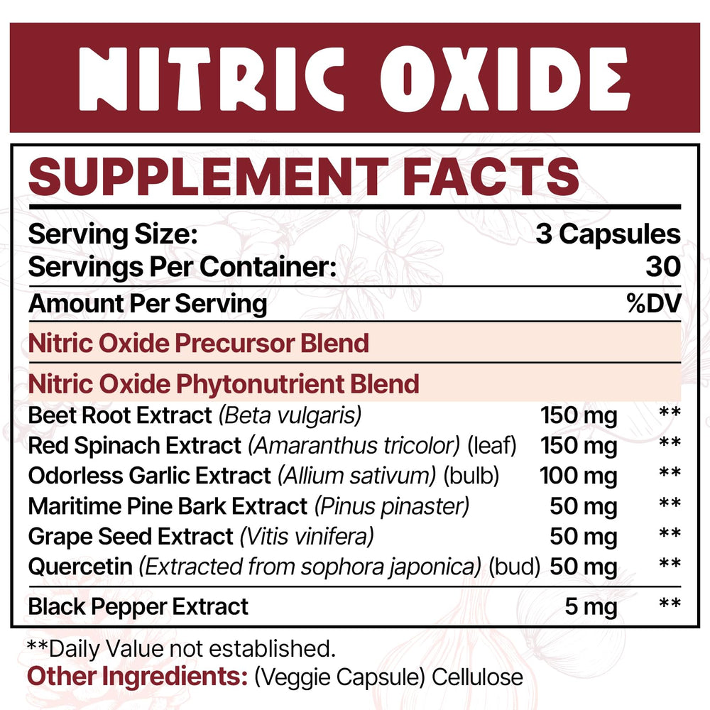 Zdoroviye Nitric Oxide supplement packaging shows clear dosage guidance.