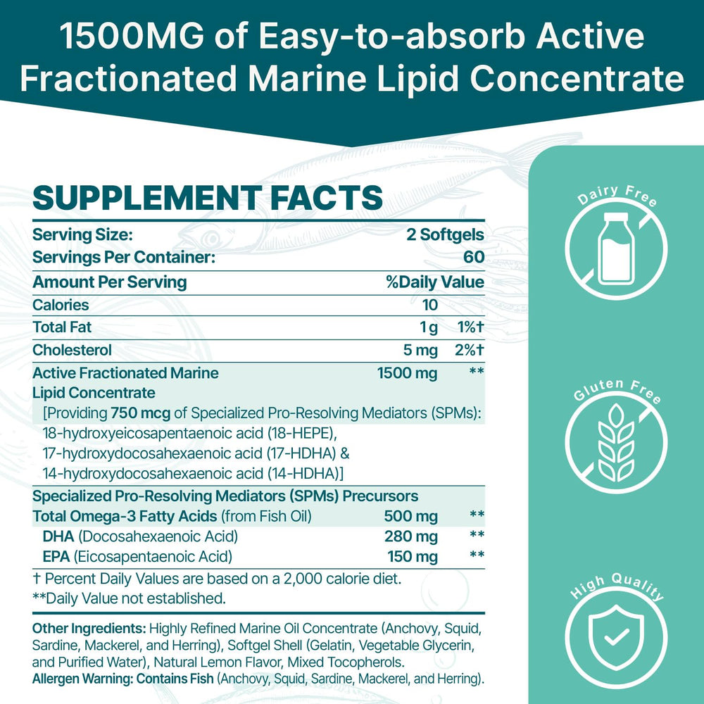 Close-up of Zdoroviye SPM softgels showing smooth texture for daily support