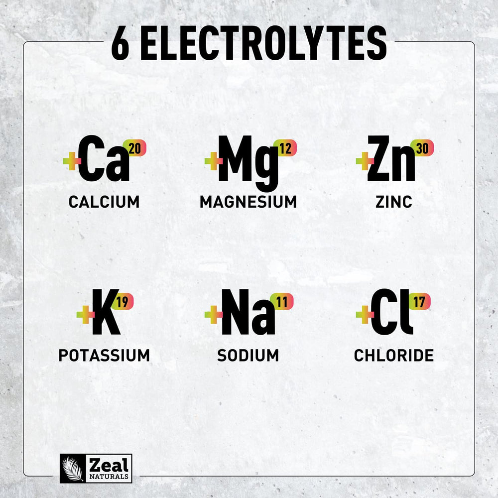 Zeal Electrolyte keto-friendly formula for low-carb lifestyles