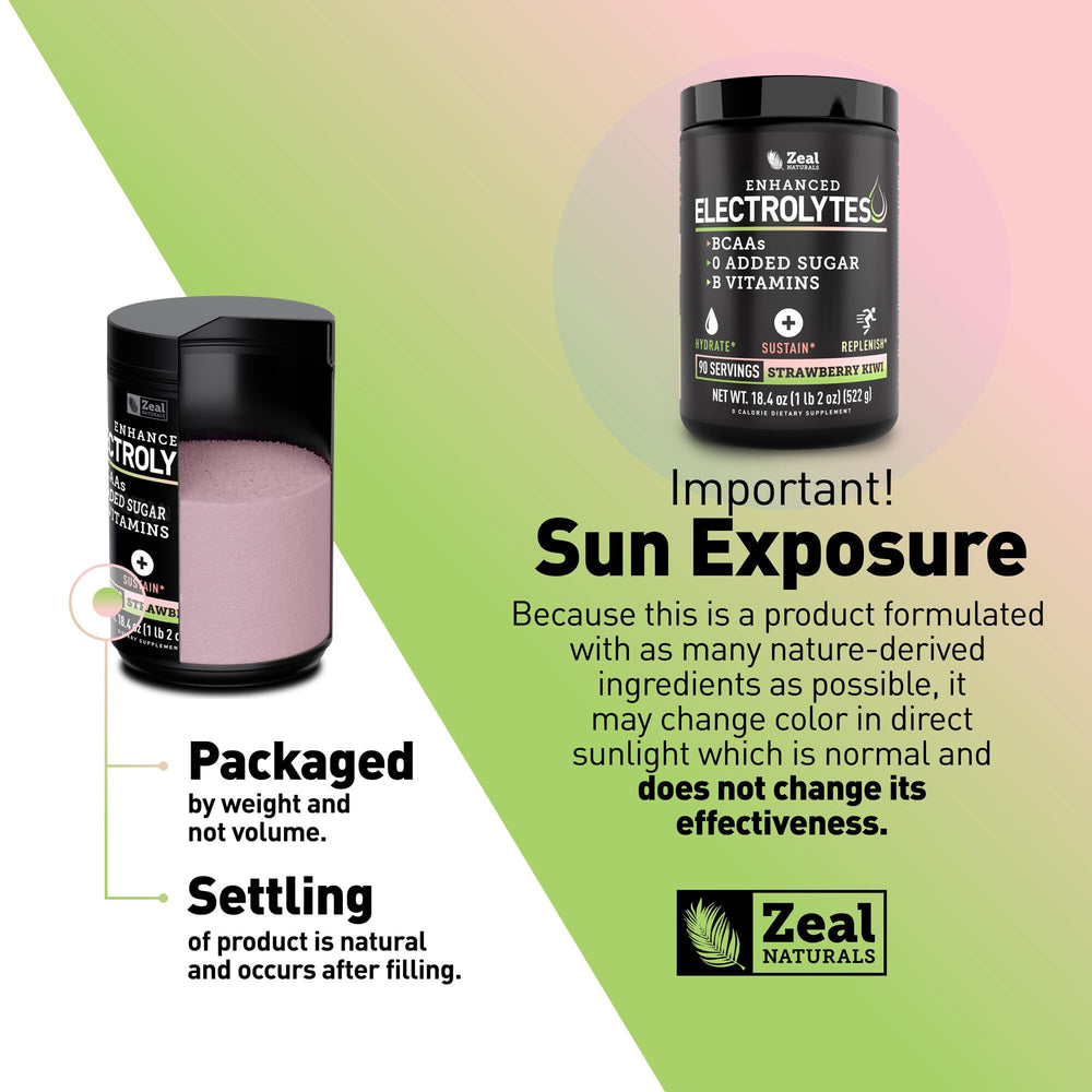 Gym bag-ready Zeal electrolyte powder for keto lifestyle on the go.