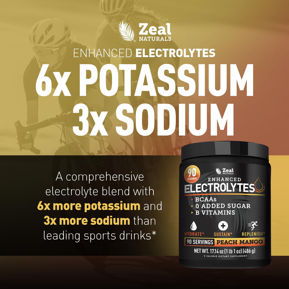 Closeup label of Zeal Electrolyte Powder highlighting key ingredients.