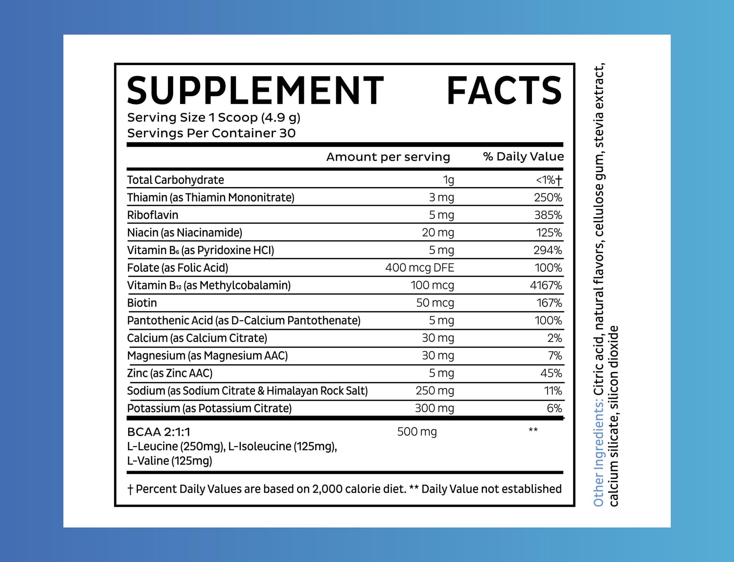 Close up of Zeal label showing BCAAs and B vitamins.