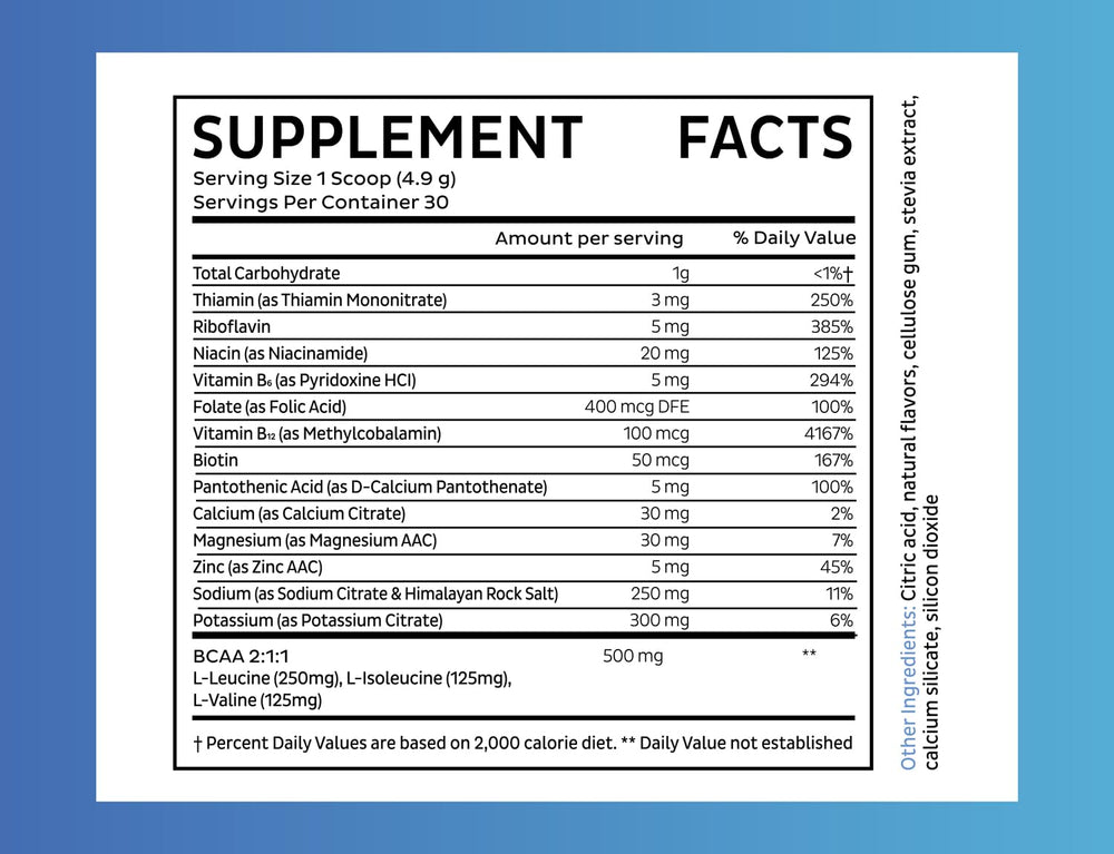 Close up of Zeal label showing BCAAs and B vitamins.