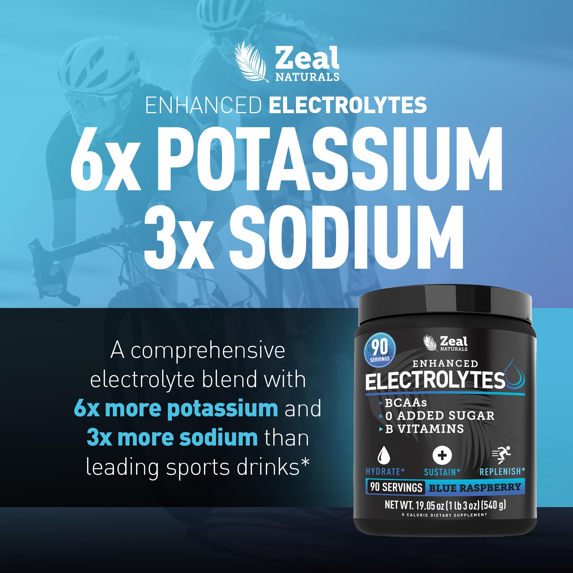 Zeal Electrolyte Powder mix in water shows keto-friendly zero-calorie hydration