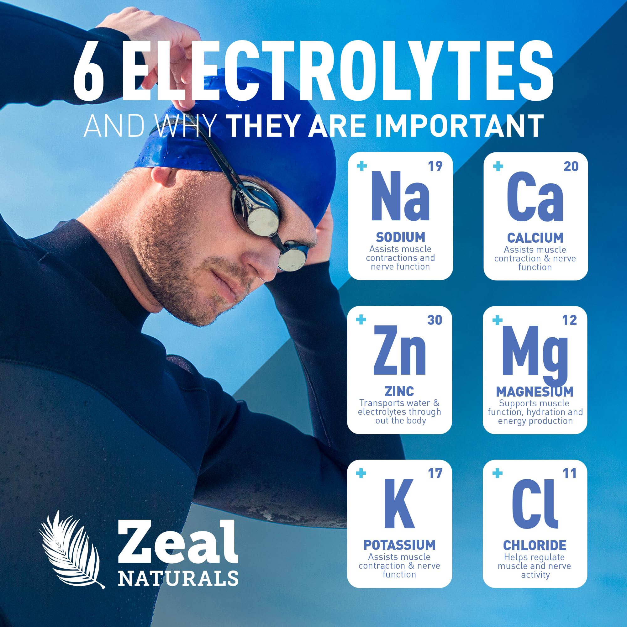 Zeal Electrolyte Powder on kitchen counter suggests easy daily hydration and flavor