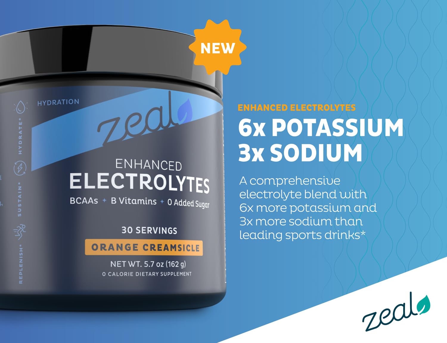 Zeal Electrolyte Powder being poured into a glass showing quick mix and color