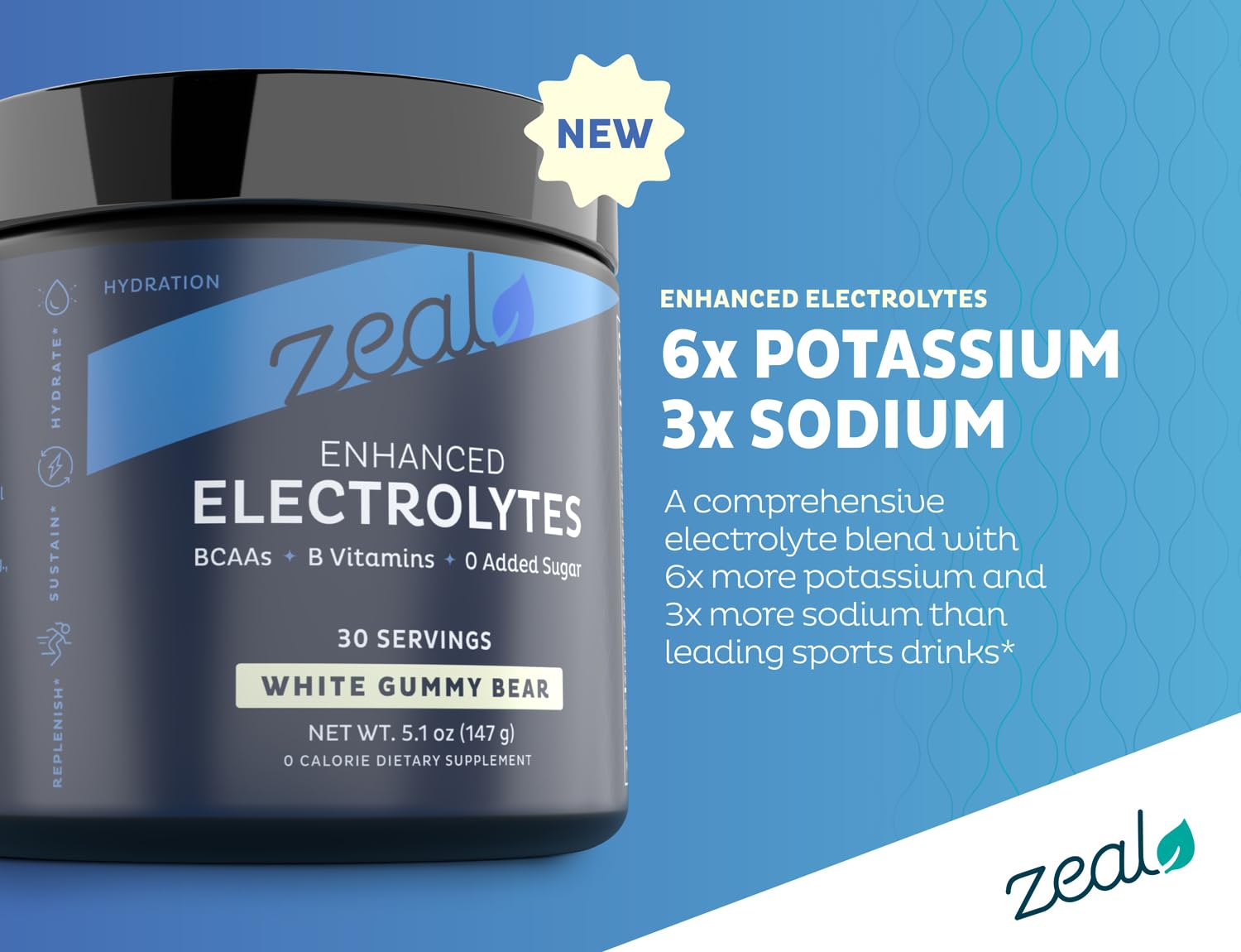 Scoop dissolving Zeal powder into water for quick hydration.