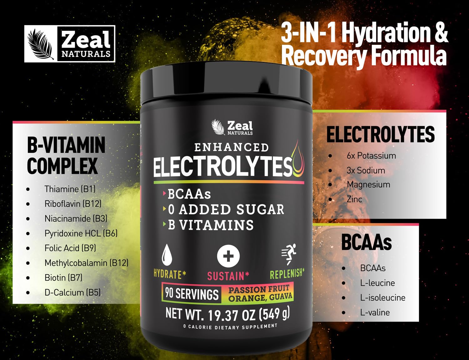 Zeal Electrolyte Zero Sugar banner emphasizes sugar-free hydration