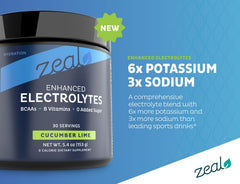 Zeal Naturals cucumber lime flavor jar showcases refreshing hydration option.