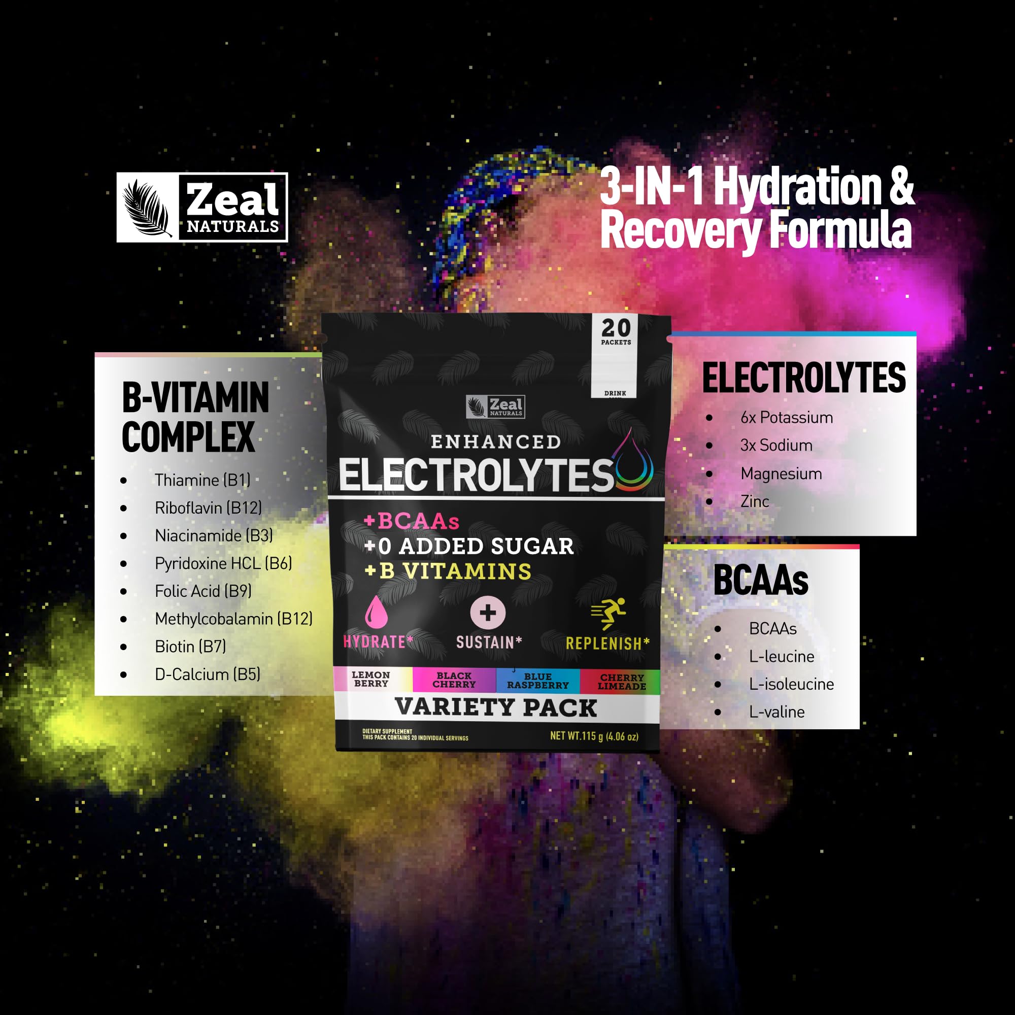 Zeal Naturals GMP lab-test label close-up highlighting quality ingredients
