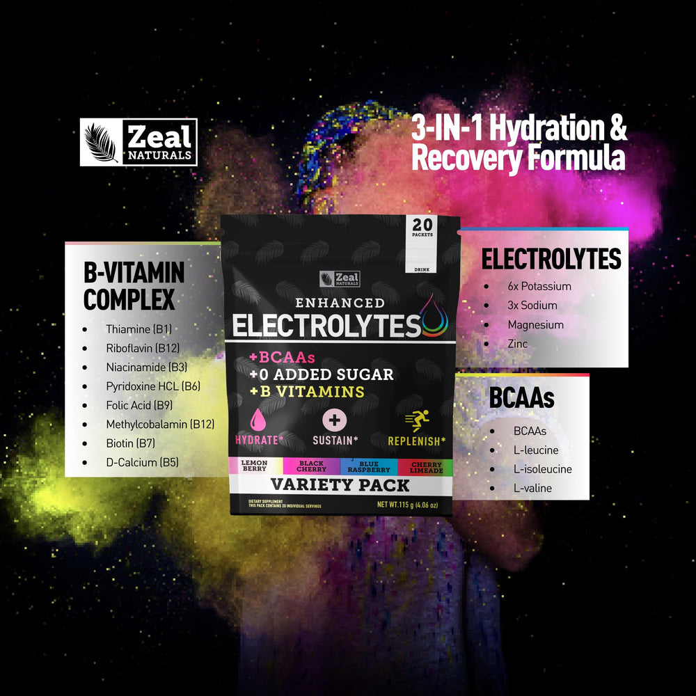 Zeal Naturals GMP lab-test label close-up highlighting quality ingredients