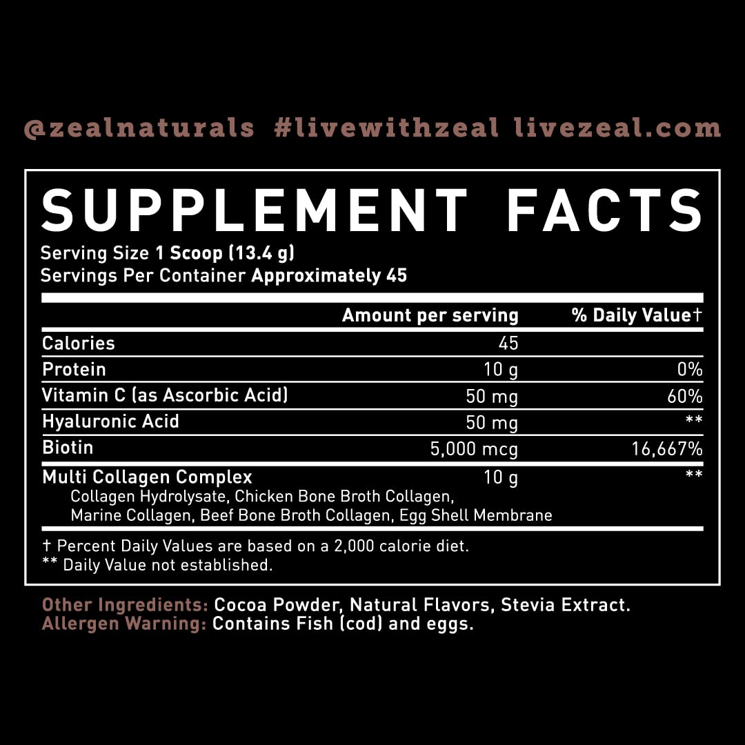 Zeal Naturals healthy habit cup scene encouraging daily supplementation routine
