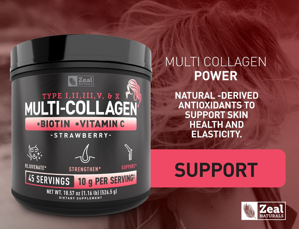 Zeal Naturals hydrolyzed collagen process image emphasizes quality and mixability.