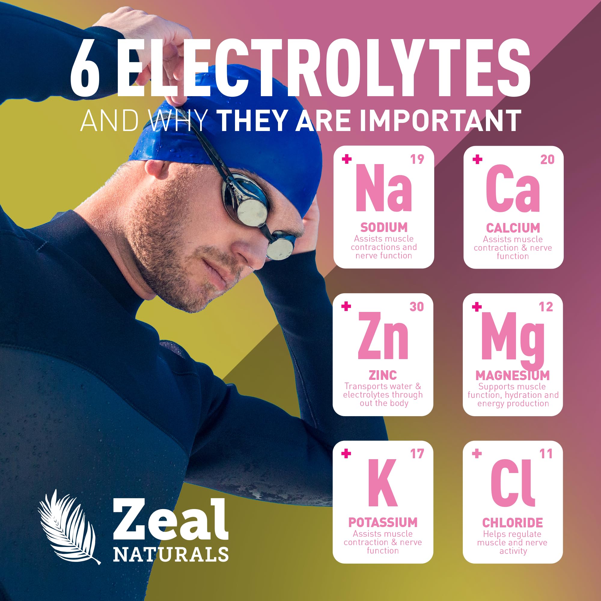Zeal Electrolyte Powder lab-tested for purity in GMP facilities
