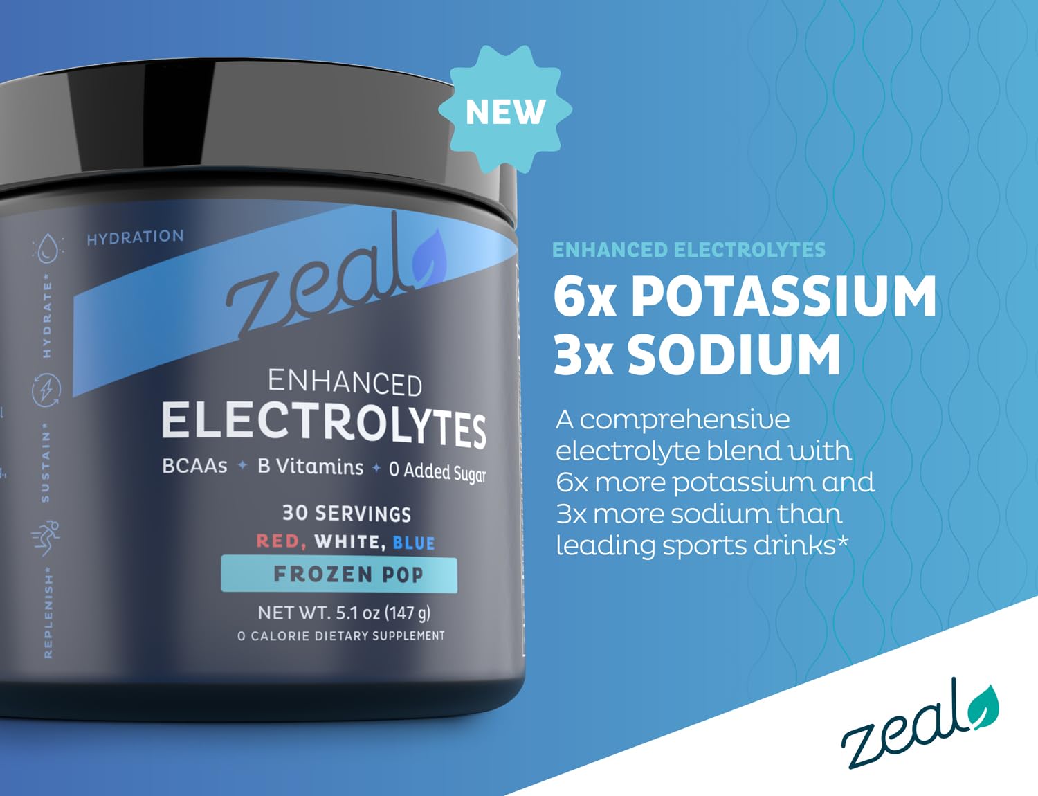 Scoop of Zeal Electrolyte Powder for precise mixing
