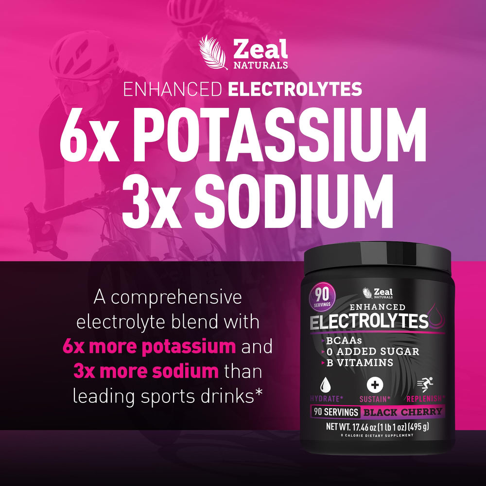 Scoop of Zeal Electrolyte Powder for quick, measured servings before exercise.