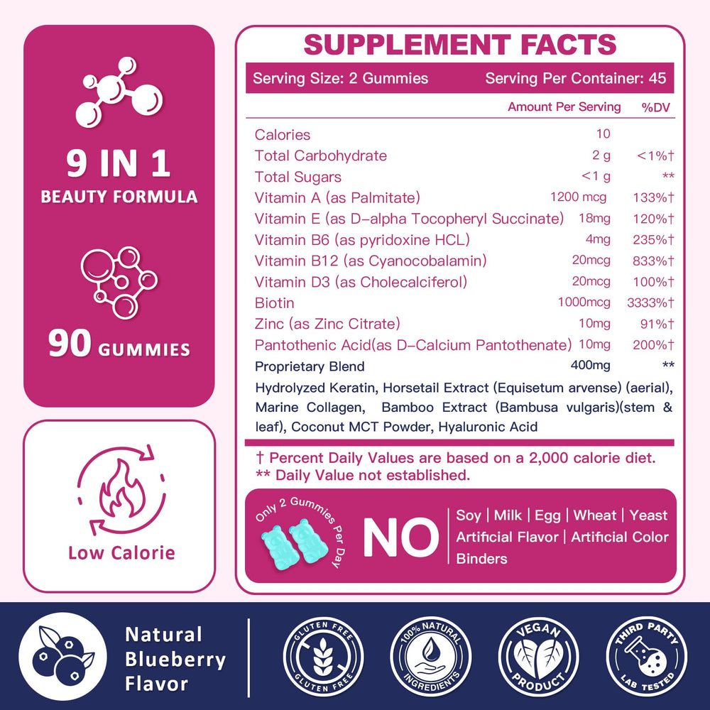 ZEBORA blueberry gummies close-up showing tasty flavor and easy on-the-go intake.