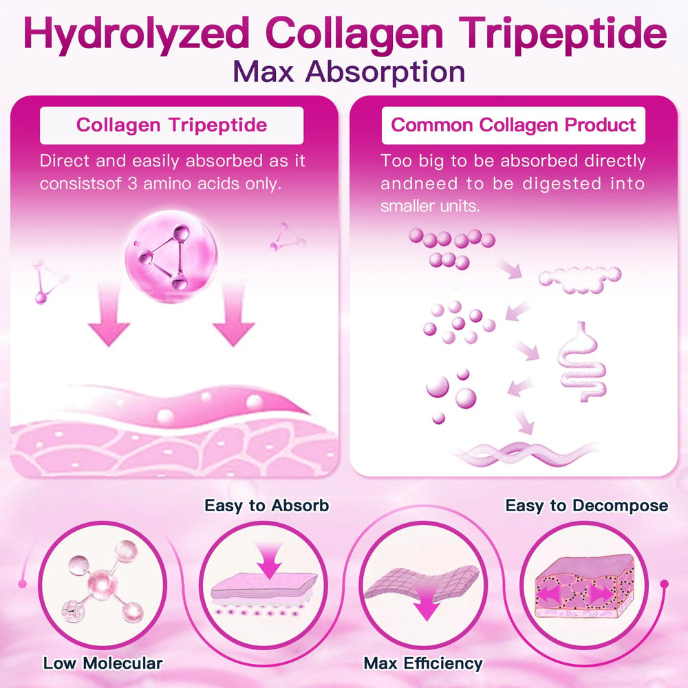 Ingredient label highlights Biotin Vitamin C and Hyaluronic Acid benefits