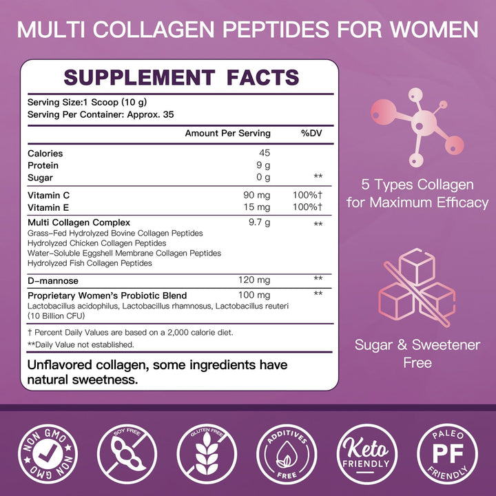 ZEBORA collagen powder being poured into a glass for easy beverage mixing