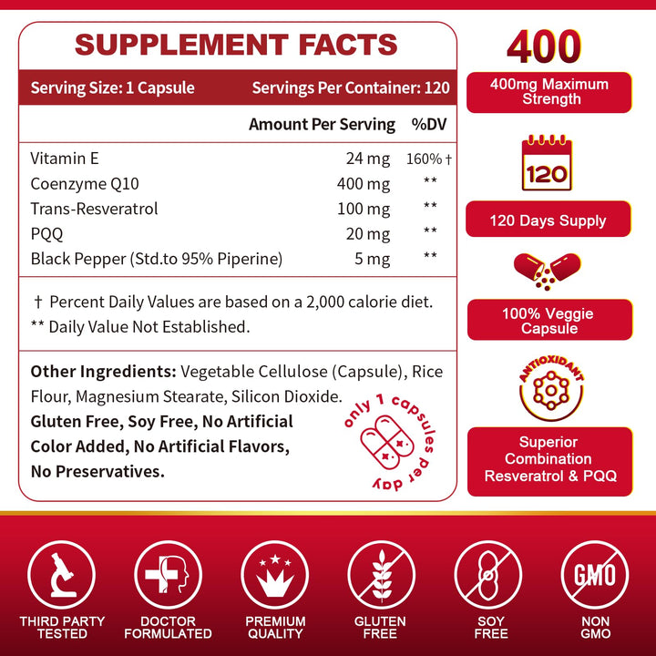 ZEBORA CoQ10 PQQ capsules closeup highlighting mitochondrial support and absorption.
