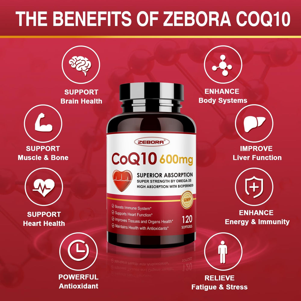 ZEBORA CoQ10 600mg softgels label highlights potency and ingredients.