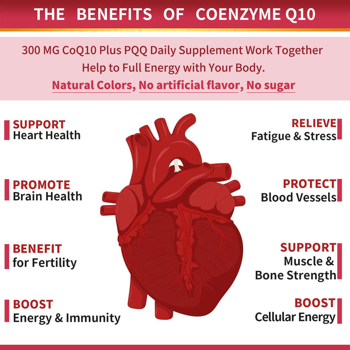 ZEBORA CoQ10 with black pepper extract enhances absorption