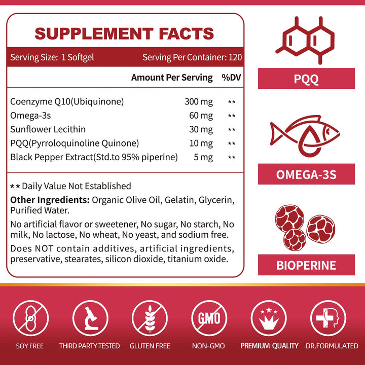 ZEBORA CoQ10 omega-3 softgels highlight added omega-3 benefits