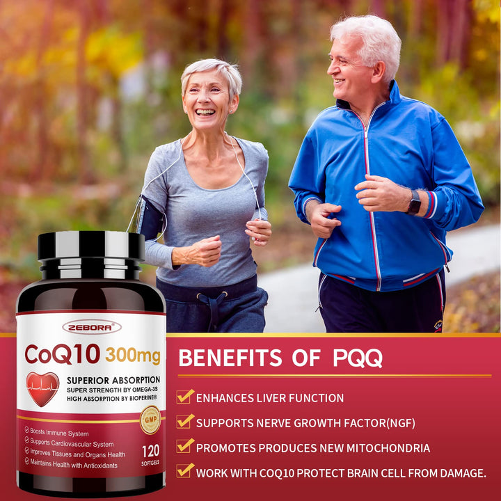 ZEBORA CoQ10 PQQ blend panel emphasizes mitochondria energy support