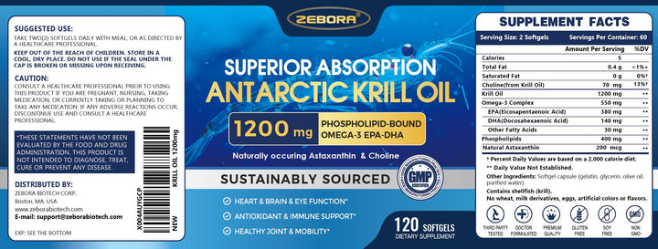 Joint mobility imagery with daily ZEBORA krill oil use.
