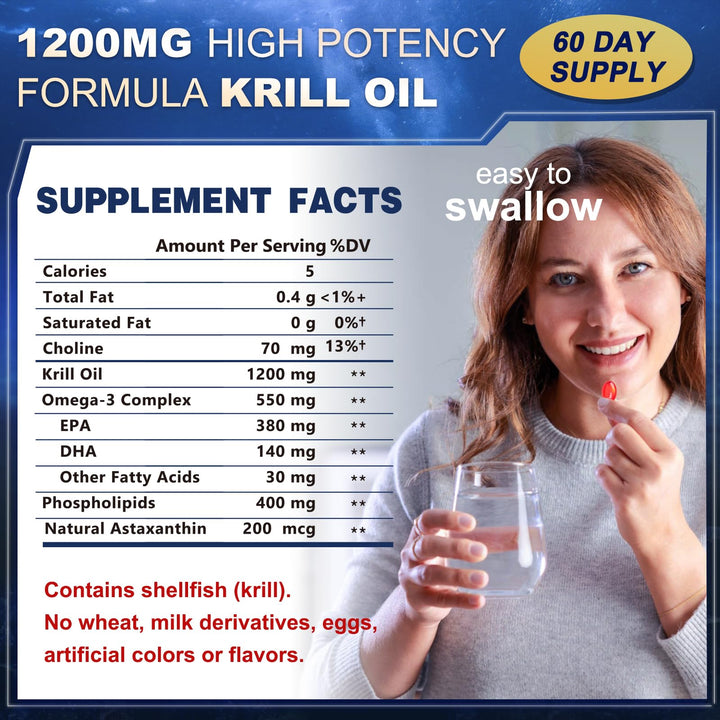 Close-up of easy-to-swallow ZEBORA softgels with minimal aftertaste.